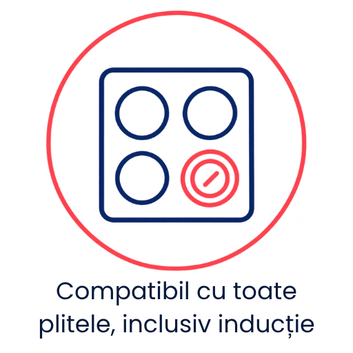 Compatibil cu toate plitele